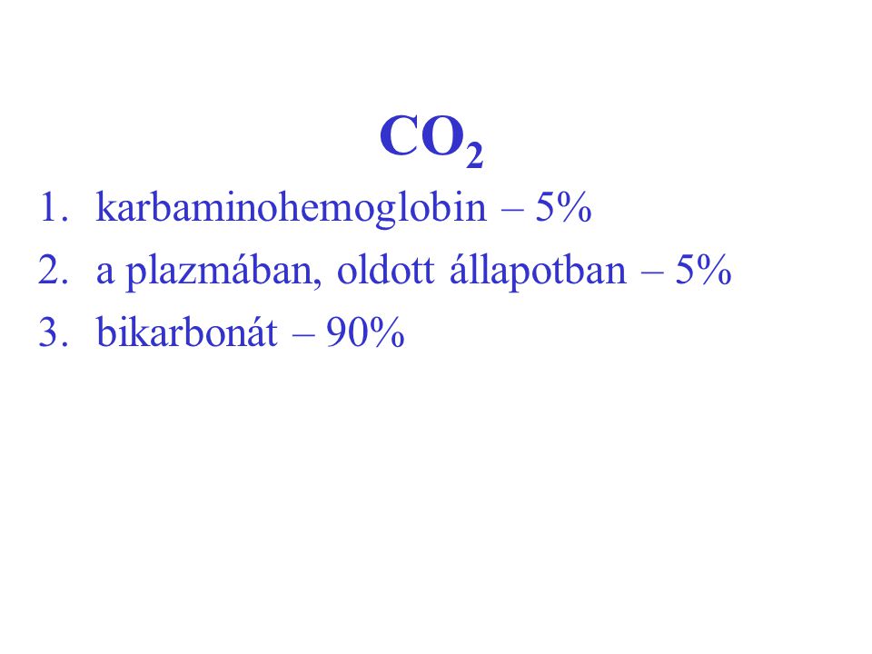 CO2 karbaminohemoglobin – 5% a plazmában, oldott állapotban – 5%