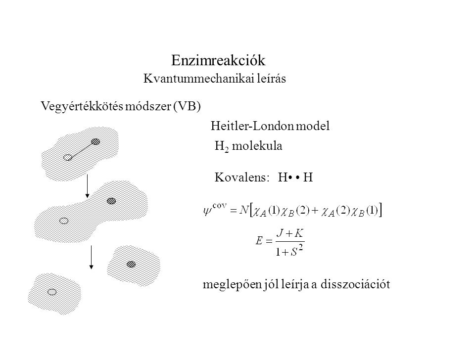 Enzimreakciók Kvantummechanikai leírás Vegyértékkötés módszer (VB)