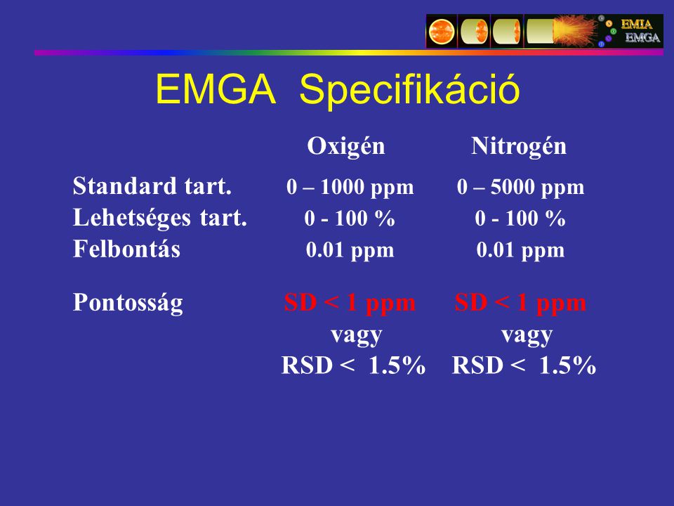EMGA Specifikáció Oxigén Nitrogén Standard tart. Lehetséges tart.