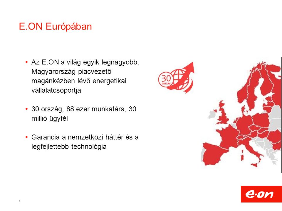 E.ON Európában Az E.ON a világ egyik legnagyobb, Magyarország piacvezető magánkézben lévő energetikai vállalatcsoportja.