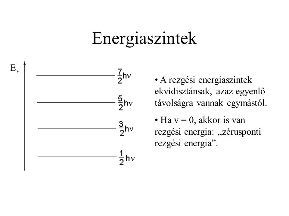 Energiaszintek Ev. A rezgési energiaszintek ekvidisztánsak, azaz egyenlő távolságra vannak egymástól.