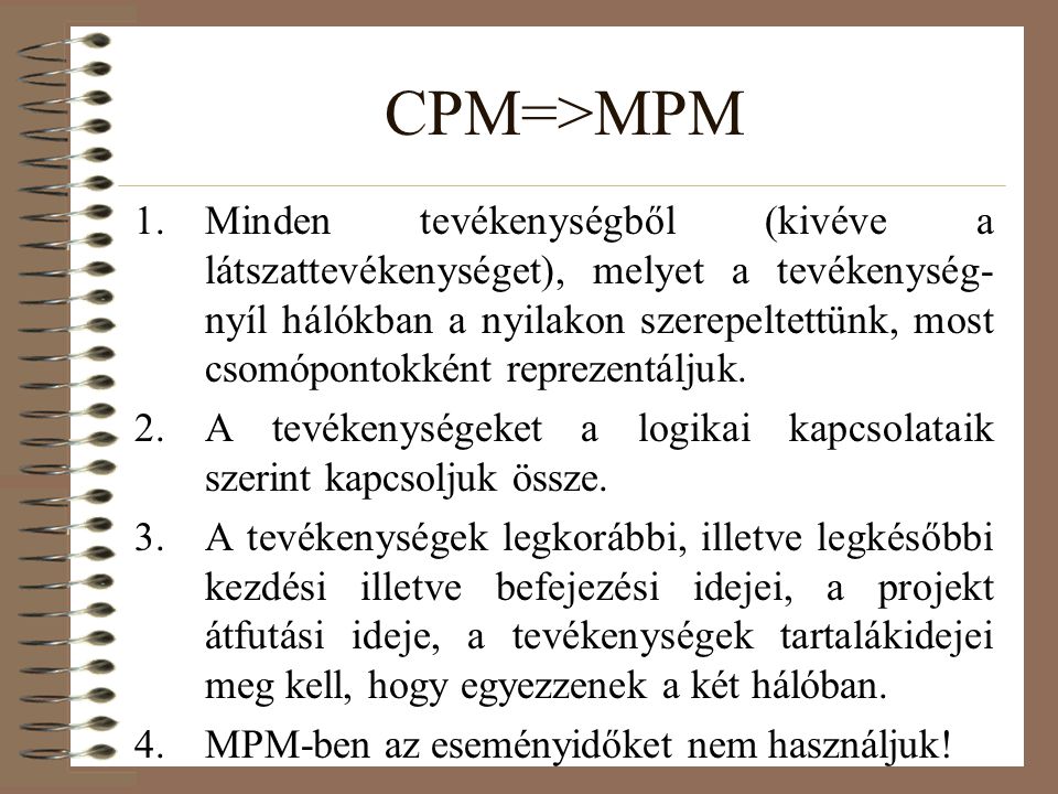CPM=>MPM