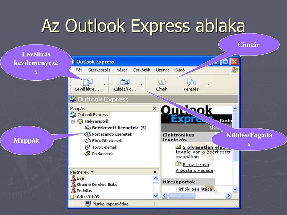 Az Outlook Express ablaka