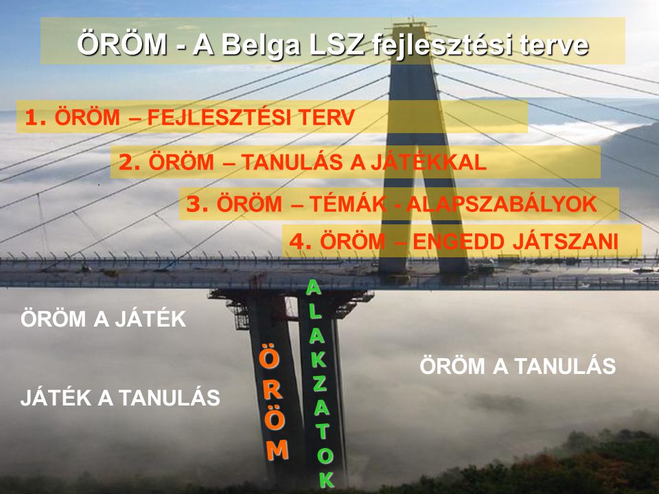 ÖRÖM - A Belga LSZ fejlesztési terve