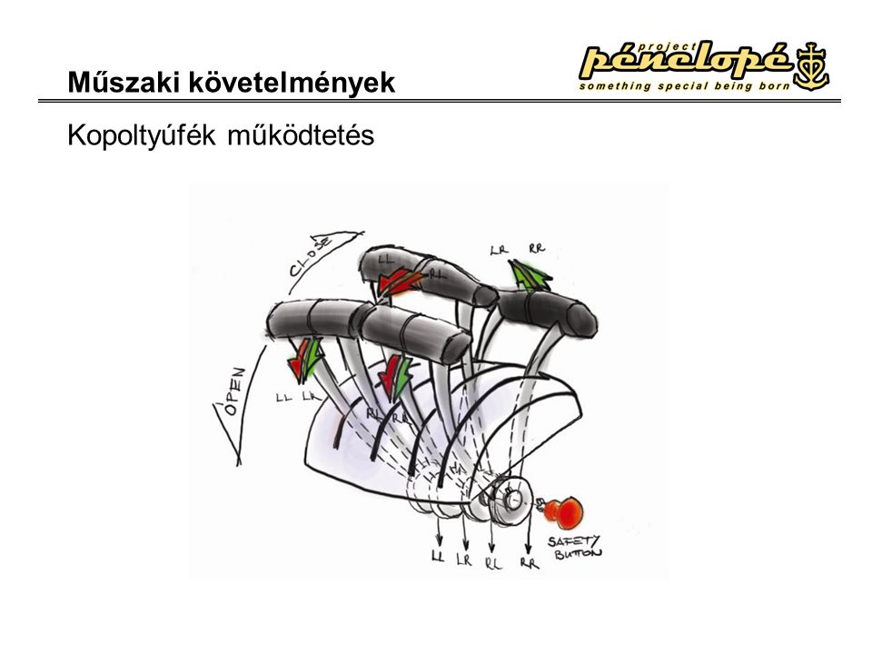 Kte Kti El Ad S Subert Istv N Ppt Let Lteni