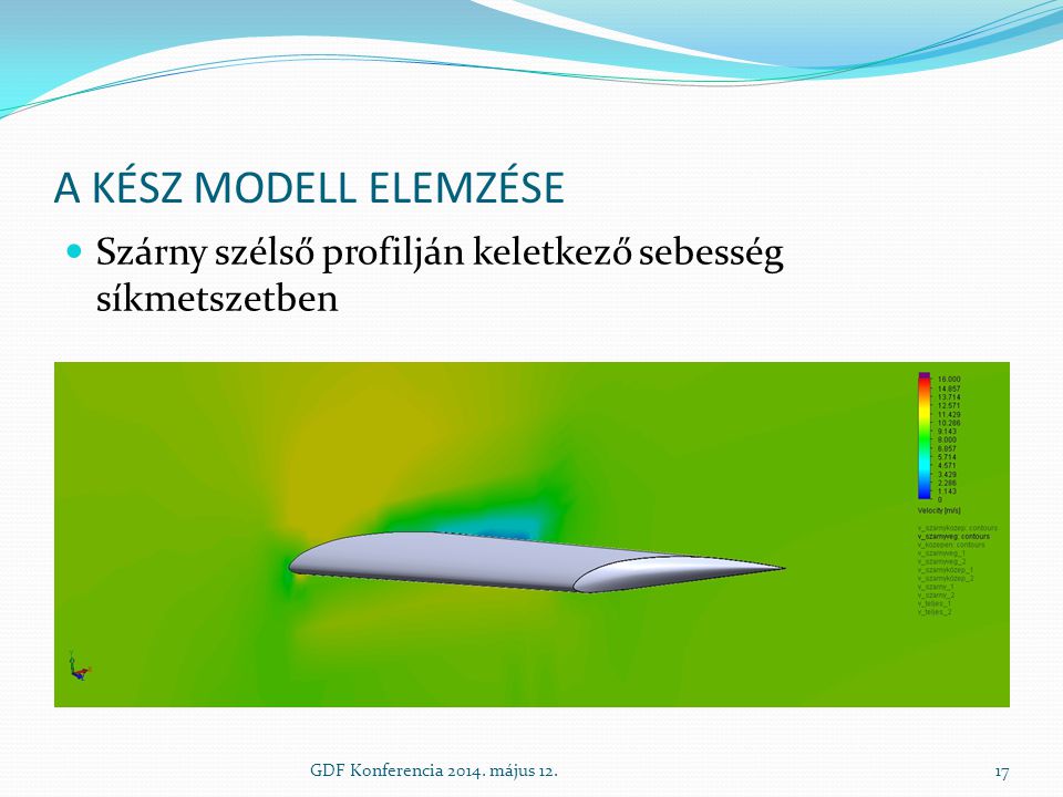 A kész modell elemzése Szárny szélső profilján keletkező sebesség síkmetszetben.