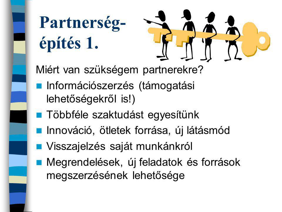 Partnerség- építés 1. Miért van szükségem partnerekre