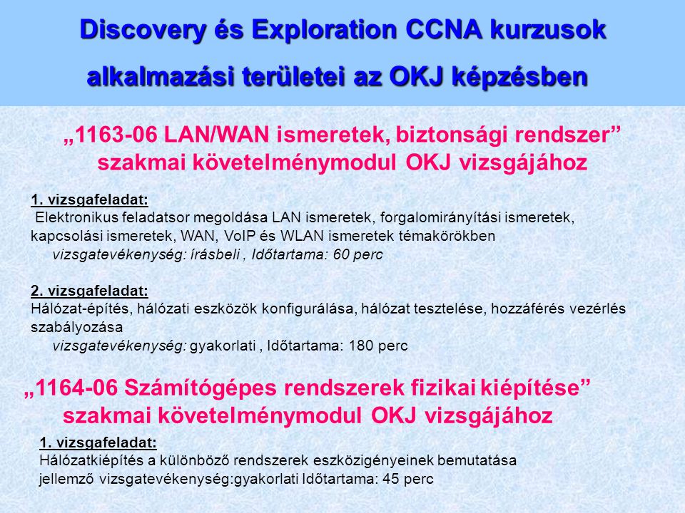 Discovery és Exploration CCNA kurzusok alkalmazási területei az OKJ képzésben