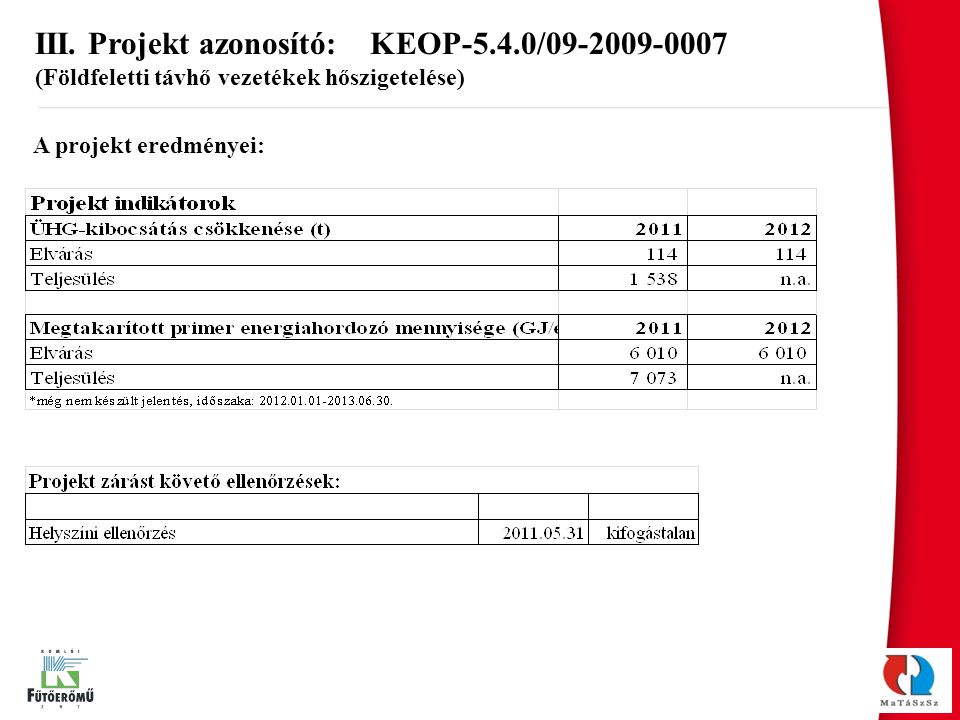 III. Projekt azonosító: KEOP-5.4.0/