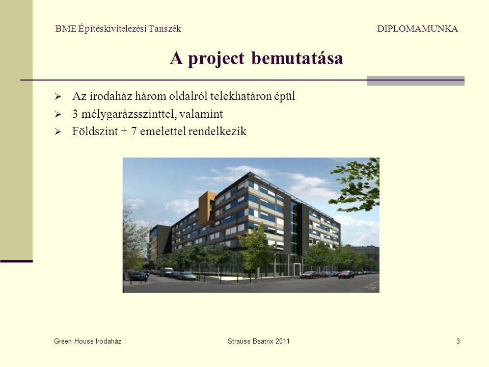 BME Építéskivitelezési Tanszék DIPLOMAMUNKA A project bemutatása