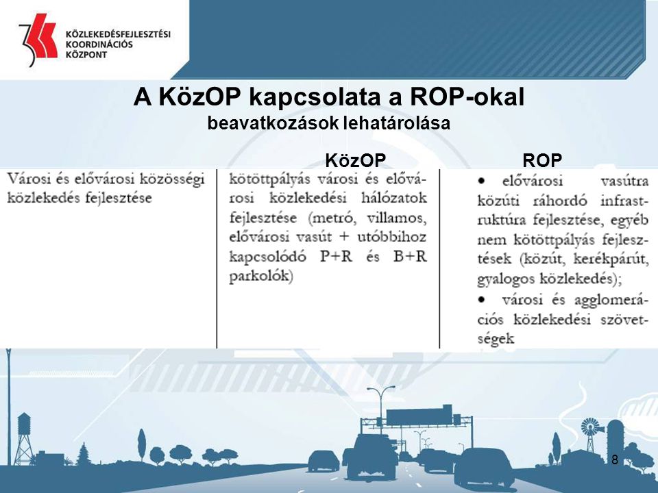 A KözOP kapcsolata a ROP-okal beavatkozások lehatárolása