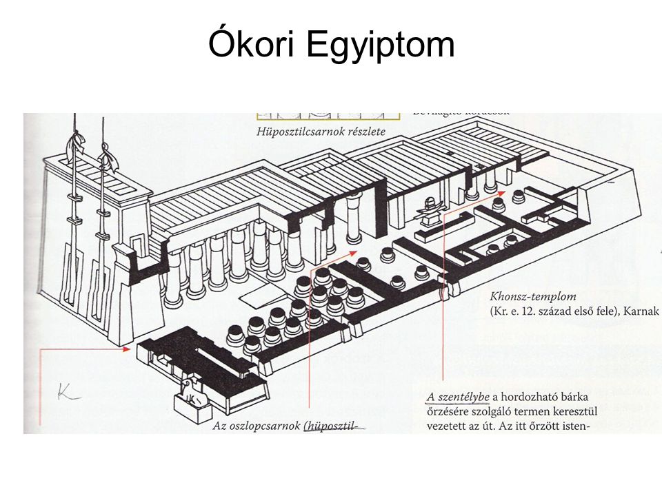 Ókori Egyiptom