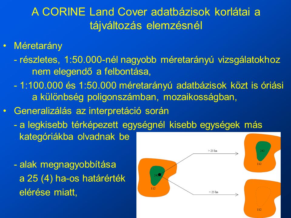 A CORINE Land Cover adatbázisok korlátai a tájváltozás elemzésnél