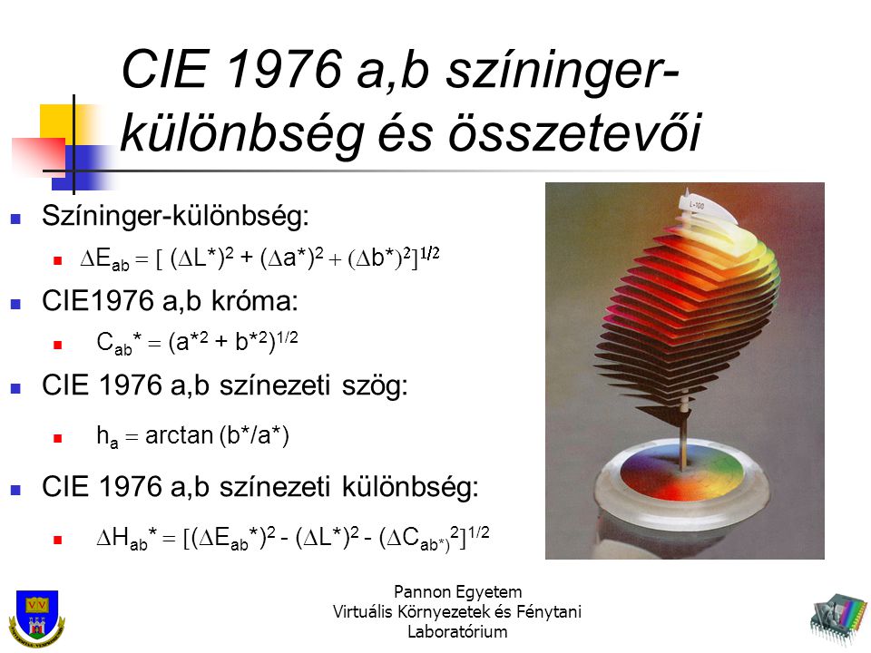 CIE 1976 a,b színinger-különbség és összetevői