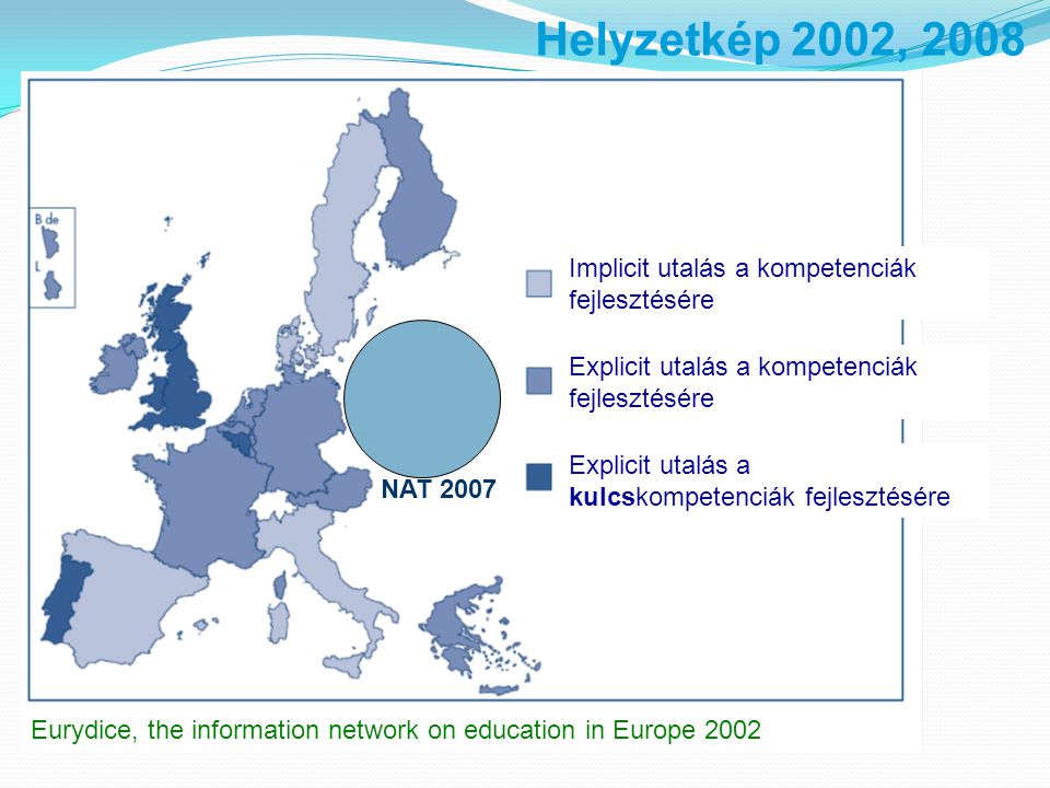 Helyzetkép 2002, 2008 Implicit utalás a kompetenciák fejlesztésére