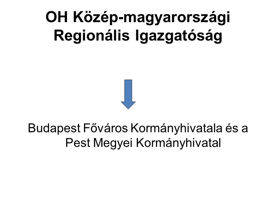 OH Közép-magyarországi Regionális Igazgatóság