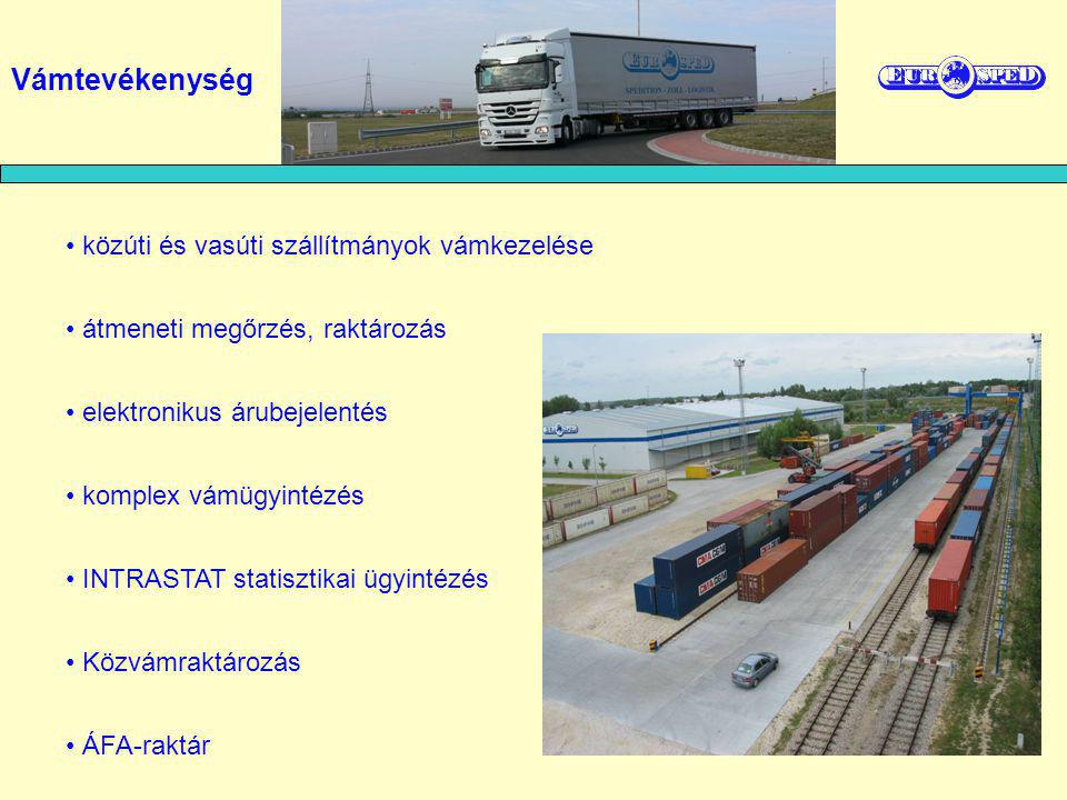 Vámtevékenység közúti és vasúti szállítmányok vámkezelése