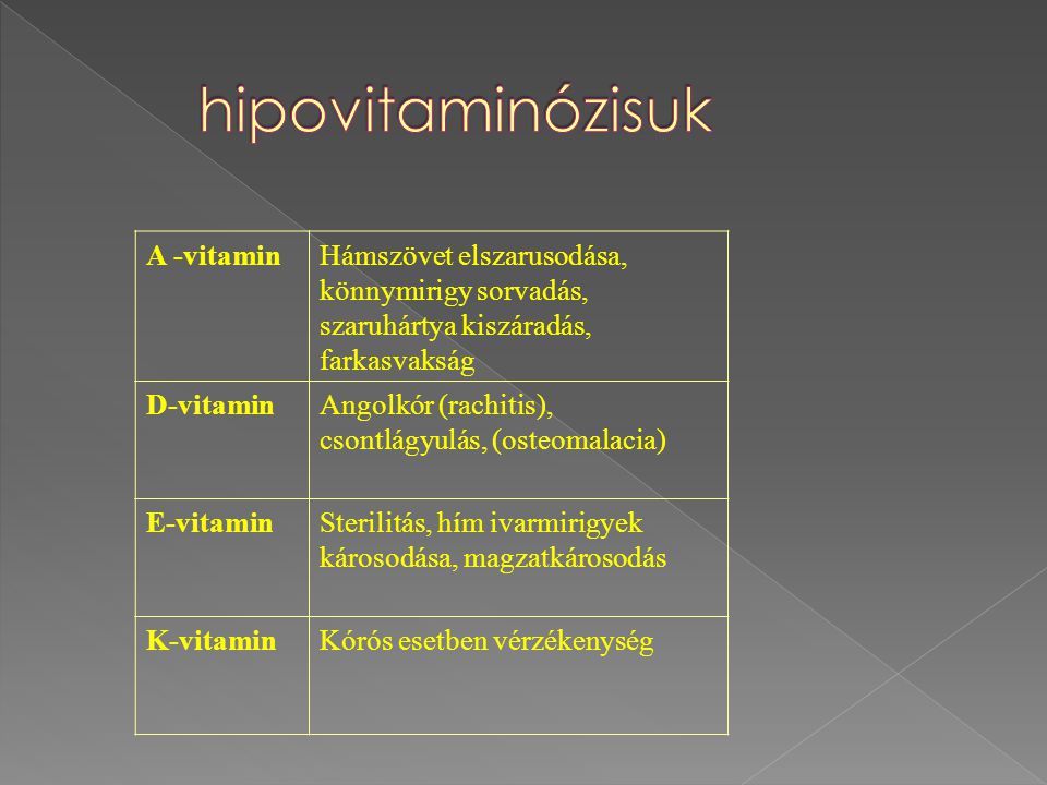 hipovitaminózisuk A -vitamin