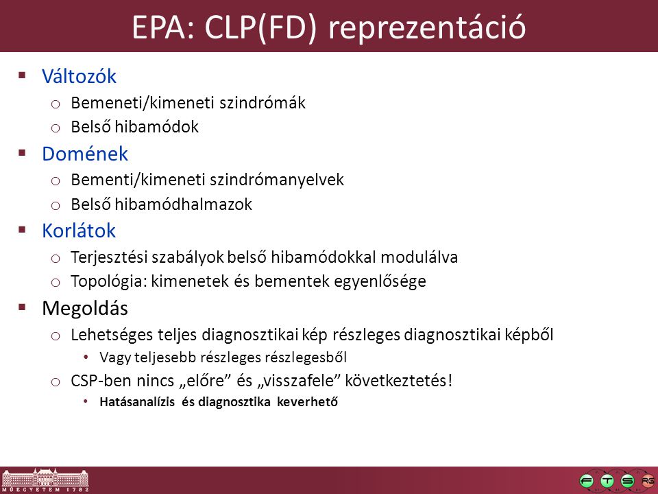 EPA: CLP(FD) reprezentáció