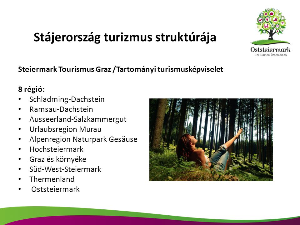 Turizmusrégió Kelet-Stájerország - Ausztria Kertje - Ppt Letölteni