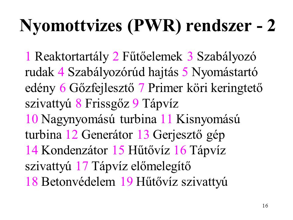 Nyomottvizes (PWR) rendszer - 2