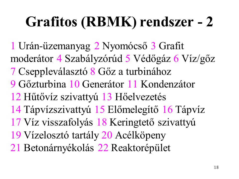 Grafitos (RBMK) rendszer - 2