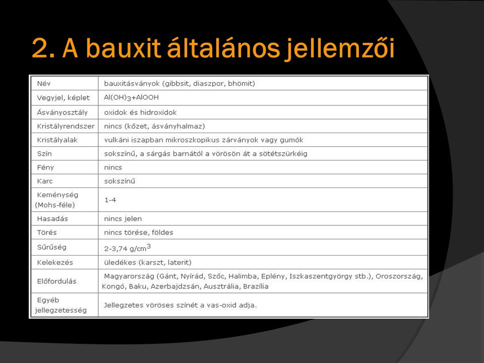 2. A bauxit általános jellemzői