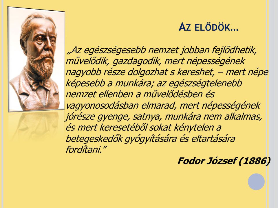 Az elődök… Fodor József (1886)