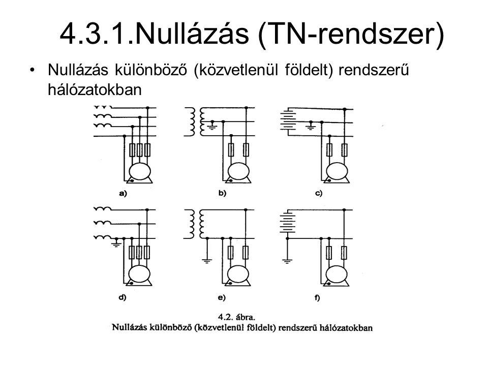 4.3.1.Nullázás (TN-rendszer)