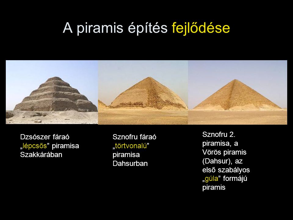 A piramis építés fejlődése