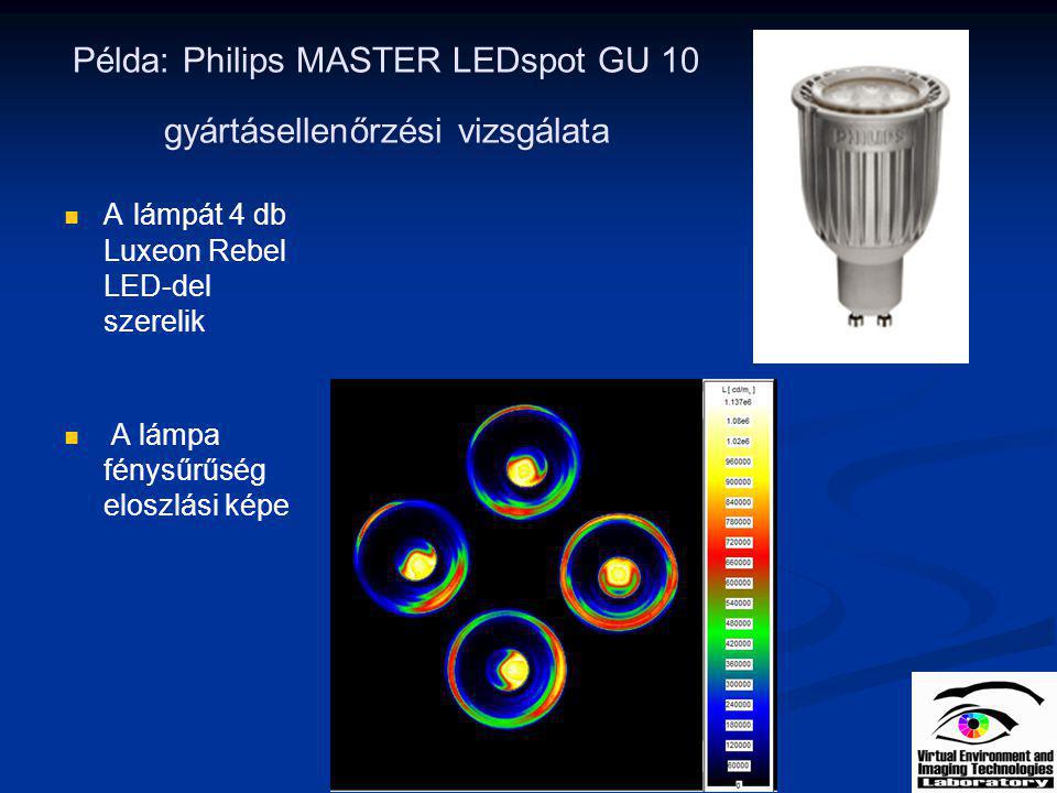 Példa: Philips MASTER LEDspot GU 10 gyártásellenőrzési vizsgálata