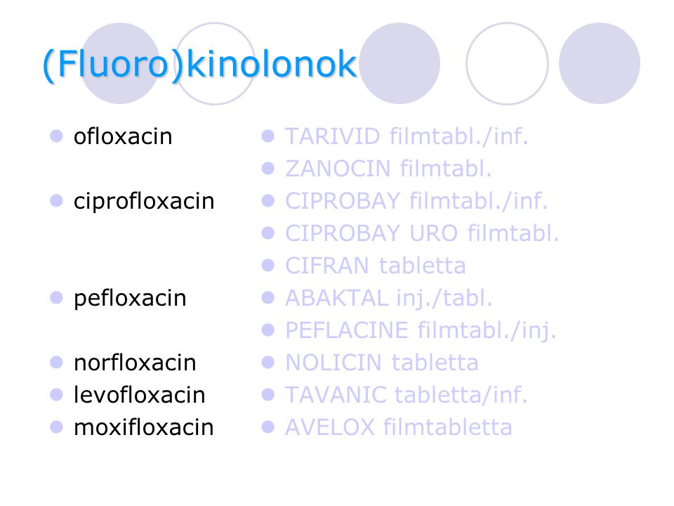 (Fluoro)kinolonok ofloxacin ciprofloxacin pefloxacin norfloxacin