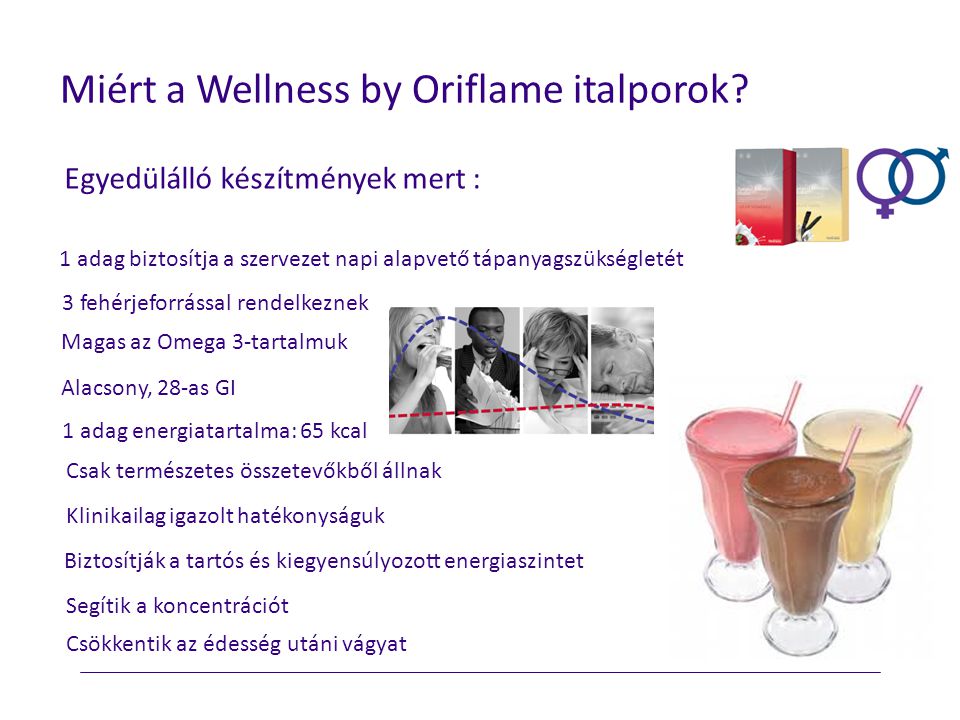 Miért a Wellness by Oriflame italporok