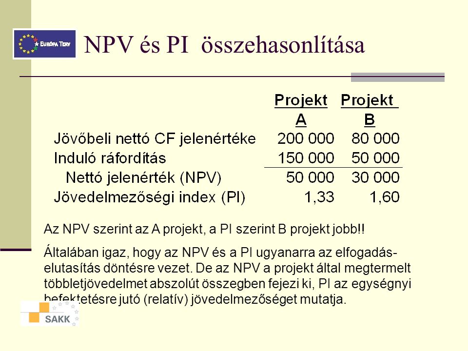 NPV és PI összehasonlítása