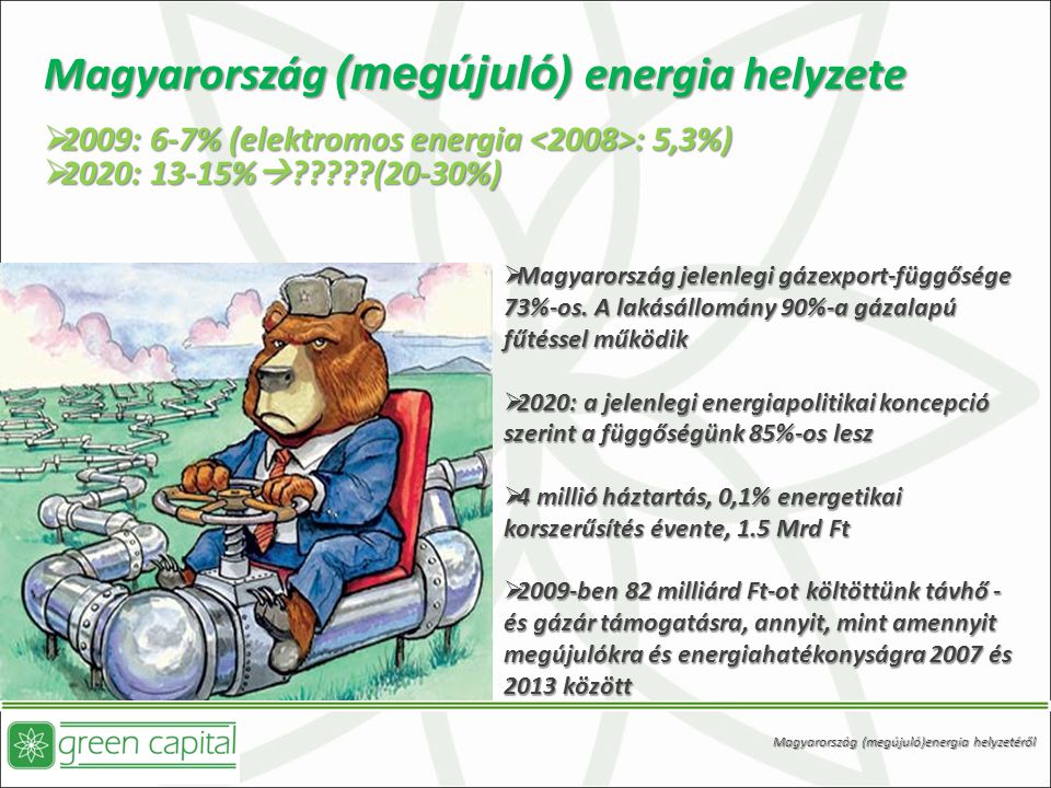 Magyarország (megújuló) energia helyzete