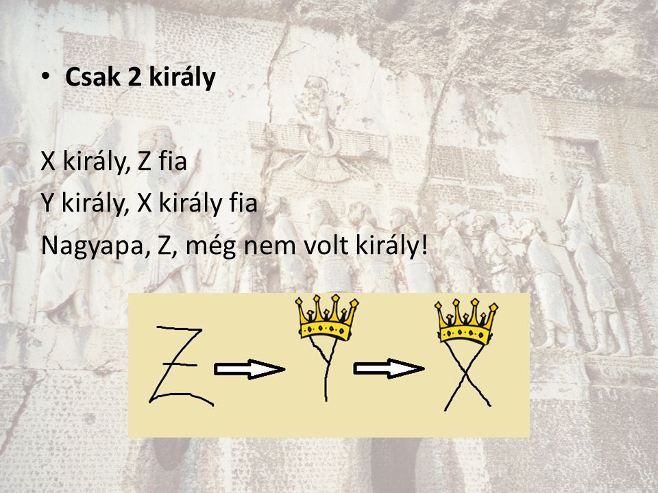 Csak 2 király X király, Z fia Y király, X király fia Nagyapa, Z, még nem volt király!