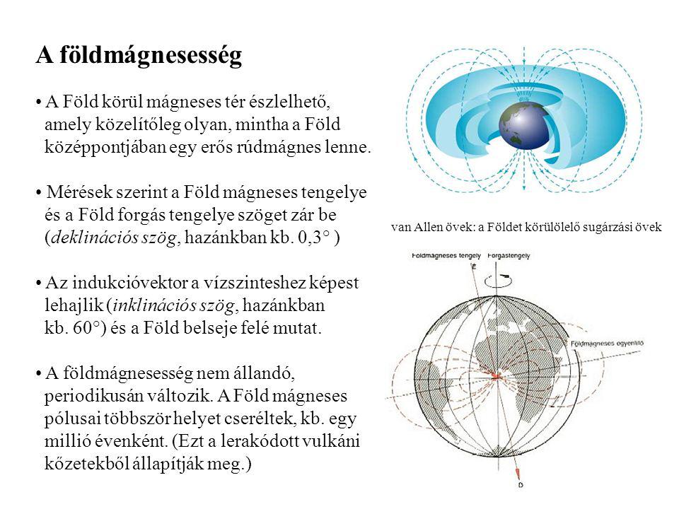 A földmágnesesség A Föld körül mágneses tér észlelhető, amely közelítőleg olyan, mintha a Föld középpontjában egy erős rúdmágnes lenne.