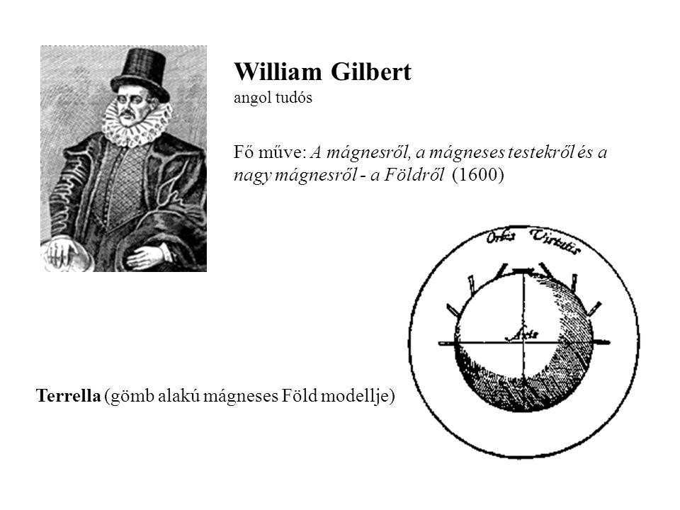 William Gilbert angol tudós