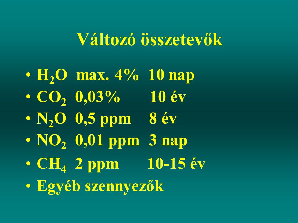 Változó összetevők H2O max. 4% 10 nap CO2 0,03% 10 év N2O 0,5 ppm 8 év