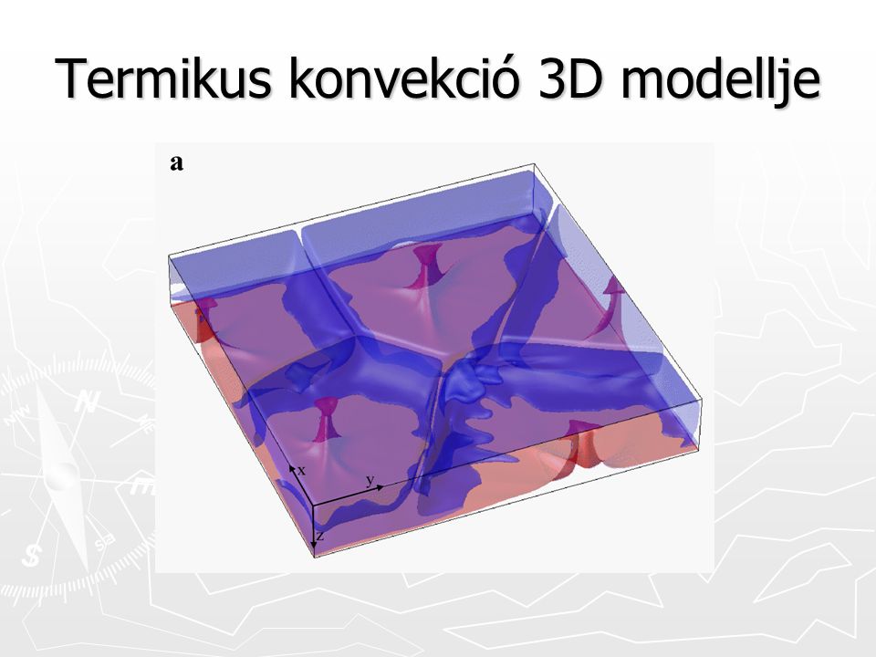Termikus konvekció 3D modellje