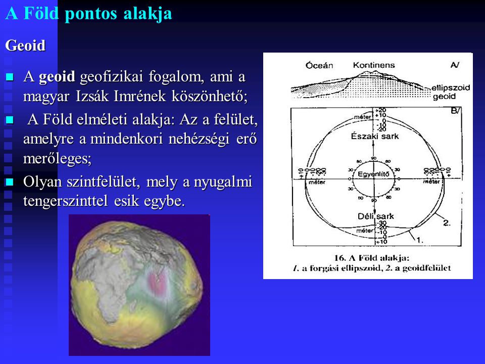 A Föld pontos alakja Geoid