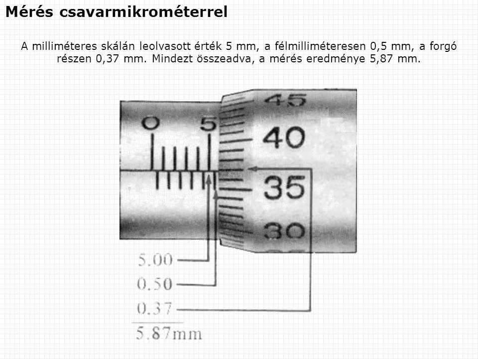 Mérés csavarmikrométerrel