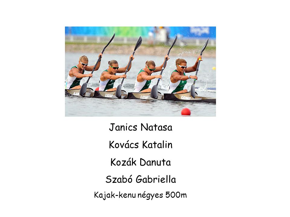 Janics Natasa Kovács Katalin Kozák Danuta Szabó Gabriella