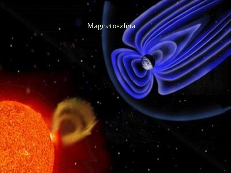 Magnetoszféra Magnetoszféra