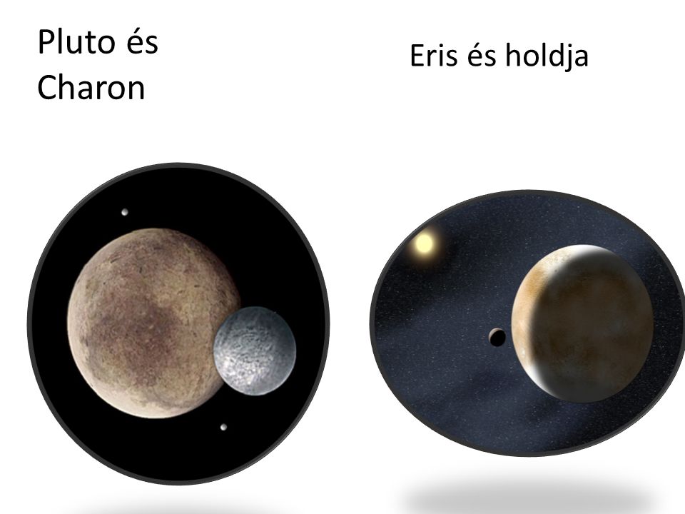 Pluto és Charon Eris és holdja