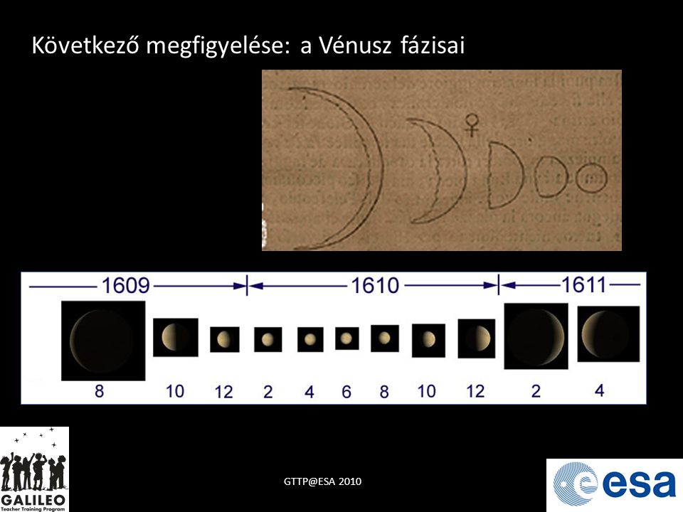 Következő megfigyelése: a Vénusz fázisai
