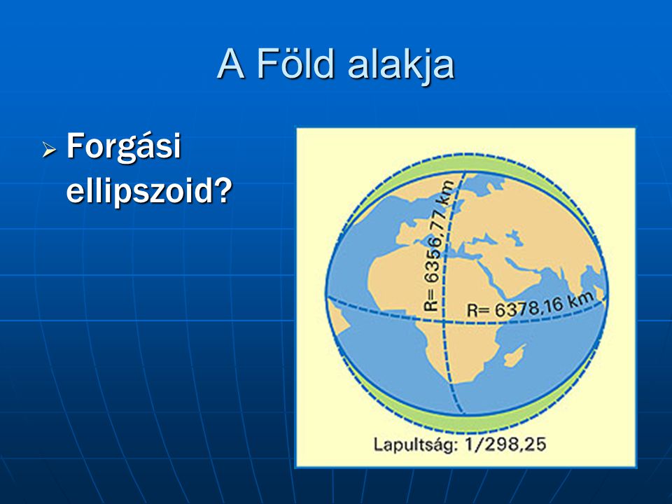 A Föld alakja Forgási ellipszoid