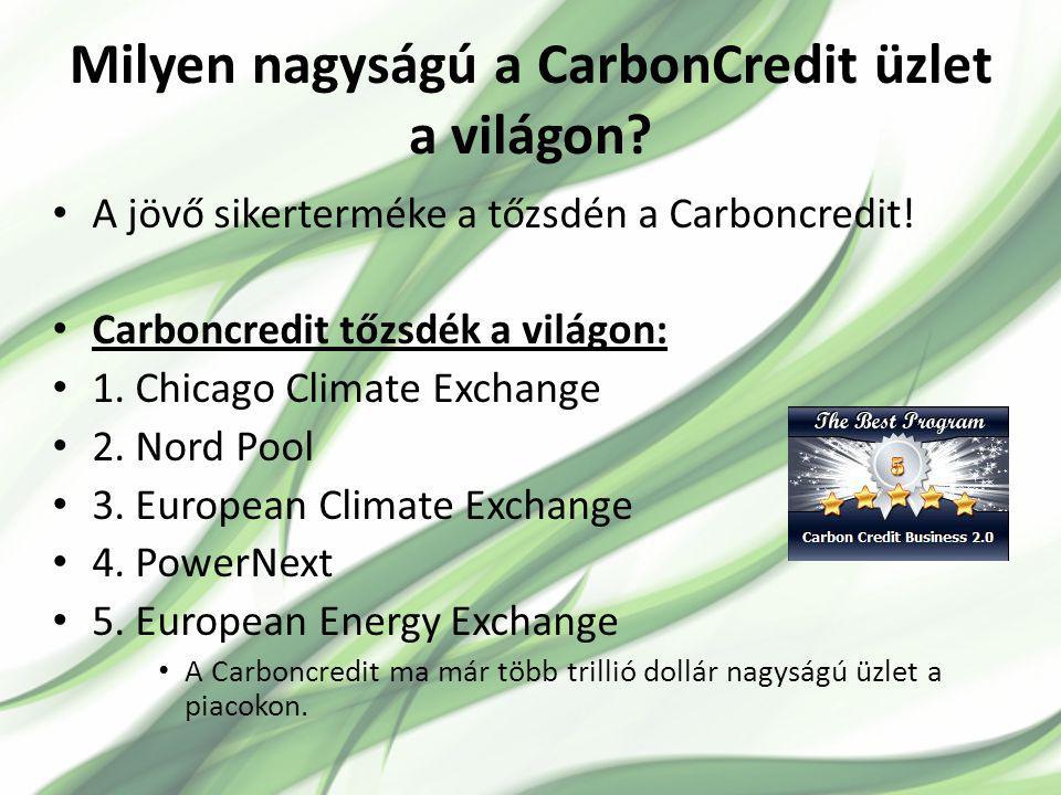 Milyen nagyságú a CarbonCredit üzlet a világon
