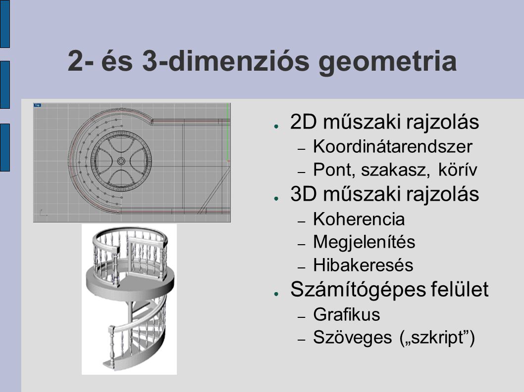 2- és 3-dimenziós geometria