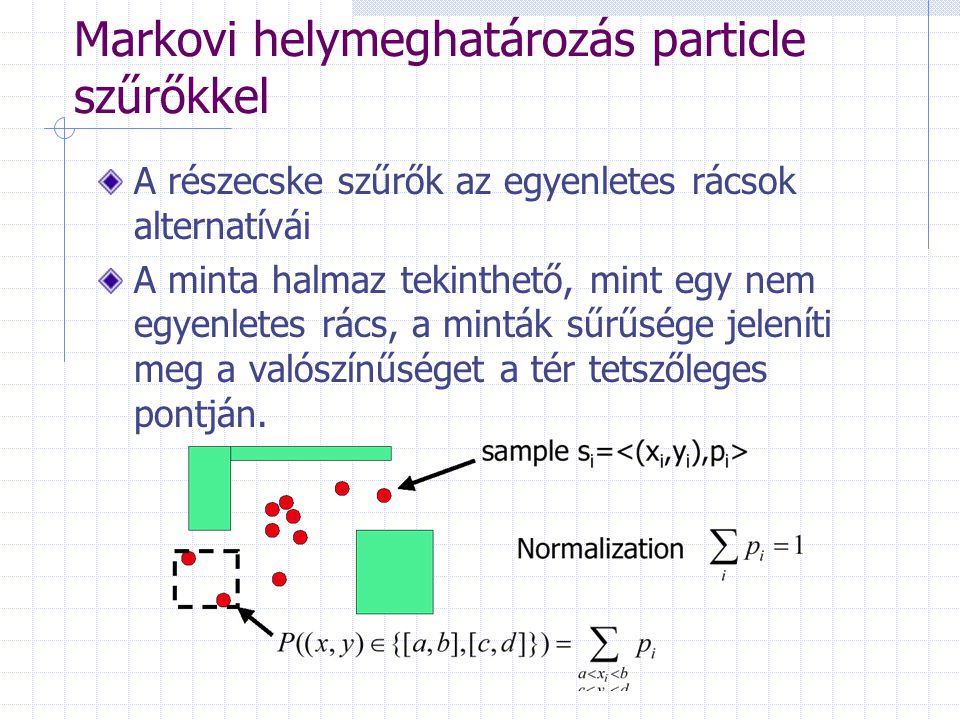 Markovi helymeghatározás particle szűrőkkel